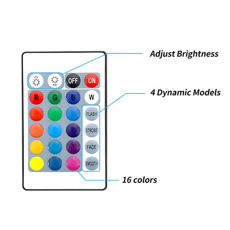 Factory Price LED Aquarium Lig - Aquarium Fish High Price 评论和价格