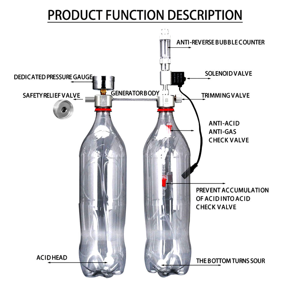 Aquarium DIY CO2 Generator Sys - Co2 Diffuser Planted 评论和价格