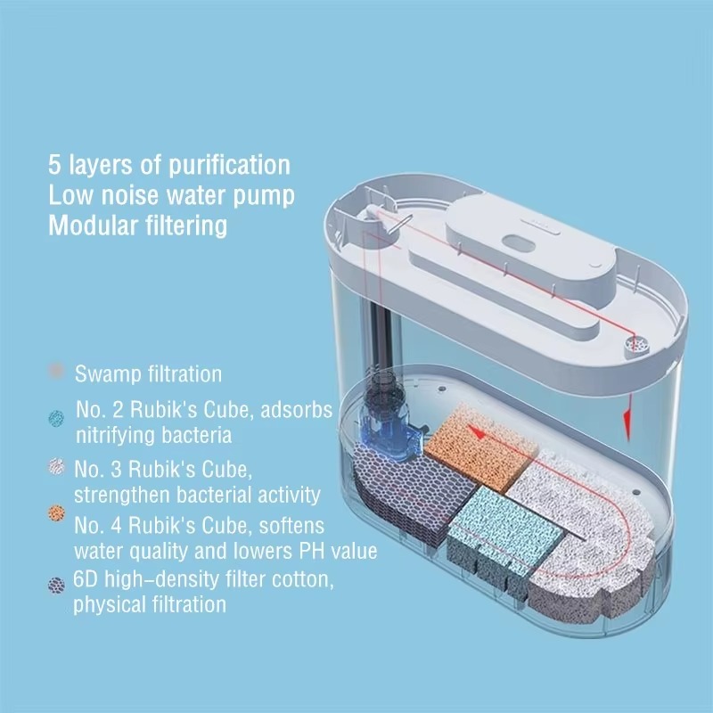 Desktop Smart Aquarium Fish Ta - Aquarium Fish Feeder Automatic 评论和价格